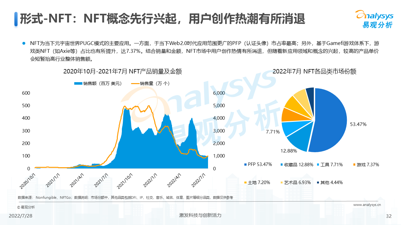 产品经理，产品经理网站